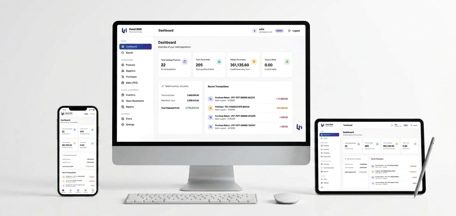 RMS — Retail Management System dashboard showing products, stock units, purchases, sales and inventory valuation